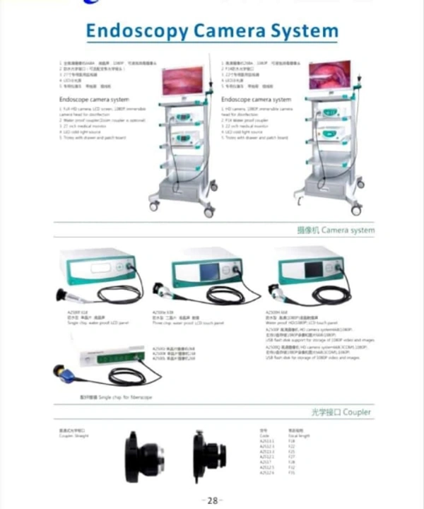 Endoscopy Camera